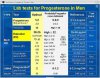 Progesterone-role in men LAB TESTS.jpg