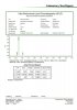 DIANABOL - UPLC TEST.jpg