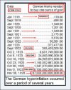 german-hyperinflation.jpg german-hyperinflation.jpg