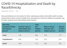 covid-19-hospitalization-deaths.jpg