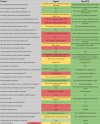 messaging-app-comparison-signal-sky-ecc-1.jpg