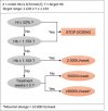 epo-dosing-schedule-neorecormon-8-weeks.jpg