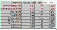 ar calux bioassay.png