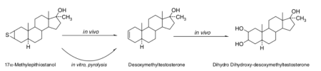 Proposed-metabolism-of-Epistane-to-Madol-Figure.MesoRX.png