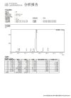 Boldenone Undecylenate HPLC.jpeg