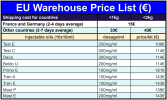 EU warehouse price list.PNG