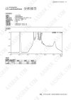 Proviron(1424-00-6)-HPLC-20230421.jpg