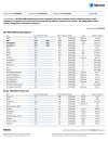 Blood Work 05-2023_Page_1.jpg