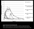 1mg hGH subcutaneous .png