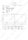 Semaglutide HPLC.jpg