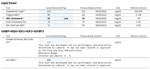 May 23 Lipids and IGF.png