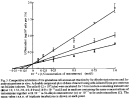 Aromatase-inhibition-by-DHT-AD-granulosa-cell-Plot.MesoRx.png