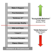 Ladder-of-Accountability-1957238698.png