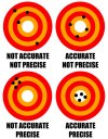 explaining-difference-between-precision-accuracy.jpg