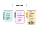 Ampouletude-services-comparison-Chart.cleaned.png