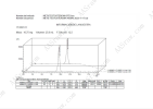 Blind test - 17-methyltestosterone powder for sex Reveral 2023 November.png