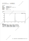 Tadalafil powder hplc by AASraw manufacturer- 99%-20240705.png