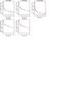 Dose-response-relationship-for-monotherapy-with-statins-The-symbols-and-bars-represent.png