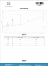 Anavar 10mg test results pg.2.webp