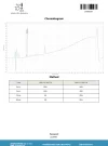 Anavar 25mg test results pg.2.webp