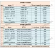 JY PHARMA SARMS.webp