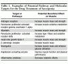 TABLE-1_SARCOPENIA.gif