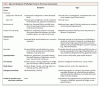 GYNO-NEJM-4.gif