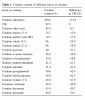 CM-FORMS.gif