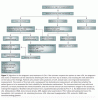 Fig-3---Huhtaniemi--Forti.gif