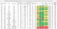 hgh comp 4Nov24 v2.webp