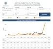 2024-12-08 18_50_58-Drug Seizure Statistics _ U.S. Customs and Border Protection.webp