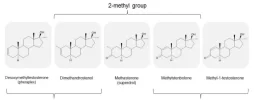 Structural-relationship-Madol-Dimethandrostenol-Superdrol-Methylstenbolone-M1T-Figure.webp