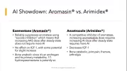 AI-Showdown-Aromasin-vs-Arimidex-Symposium-5-Presentation.webp