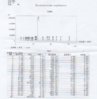 HPLC test result for test cyp_20160218_211122.jpg