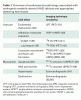 AAS--pathophysiology-imagin.gif