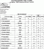 2012arnoldclassic_scorecard4.gif