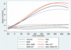 Effects-of-naltrexone,-NKB-and-kisspeptin-on-serum-LH.gif