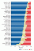 Public-acceptance-of-evolut.gif