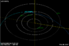 Asteroid2016WF9-Orbit-20170225.png