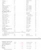 6 week blood results 250mg Test E EOD.png