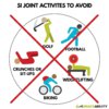 si-joint-activities-to-avoid-01-1024x1024.jpg