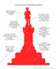 fun-facts-about-confederate-statues-1-adc.jpeg