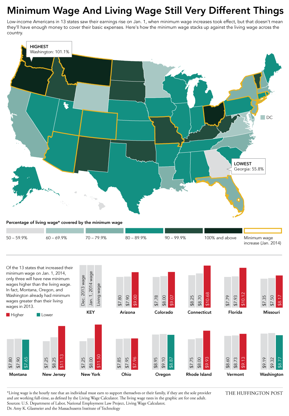 2014_MinimumWage_0.png