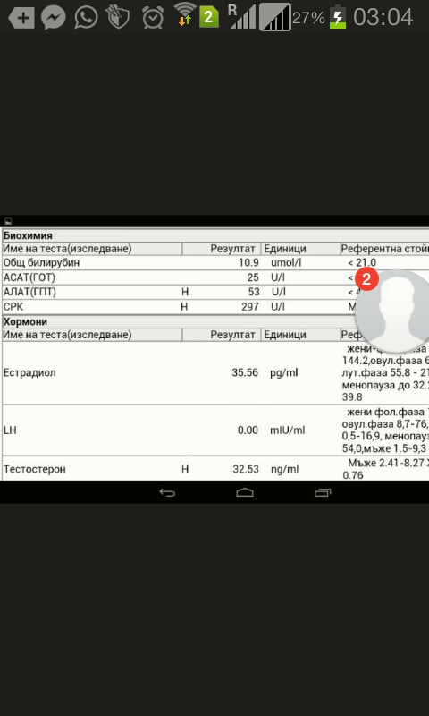 sqs-test-prop-lab.jpg