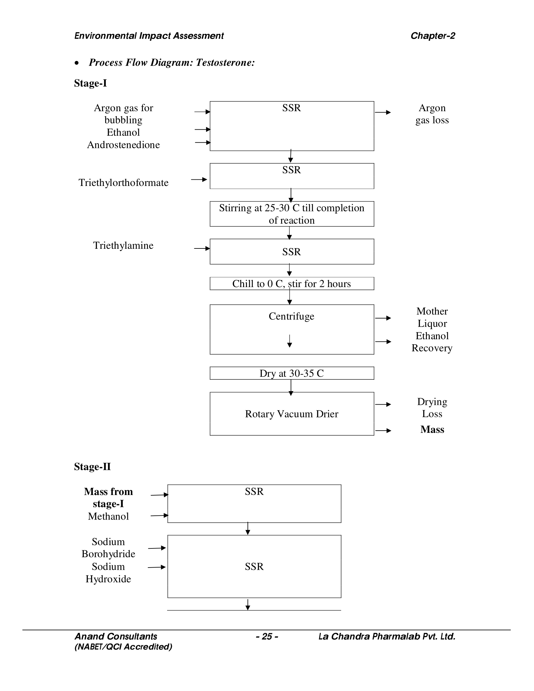 LA-CHANDRA-PAL1-EIA-pages-56-59-3.png