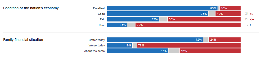 trumpw_economy.png