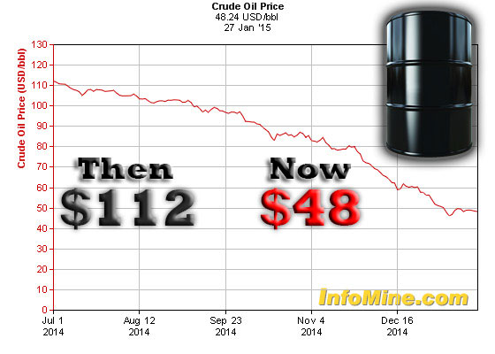 Did-the-Illuminati-Crash-the-Oil-Price.jpg