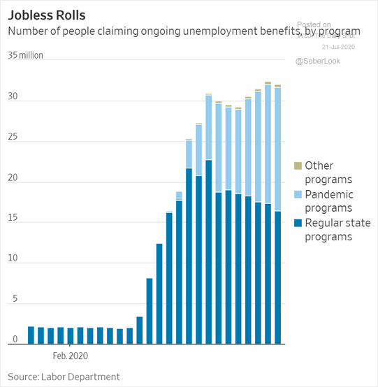 jobless-rolls.jpg