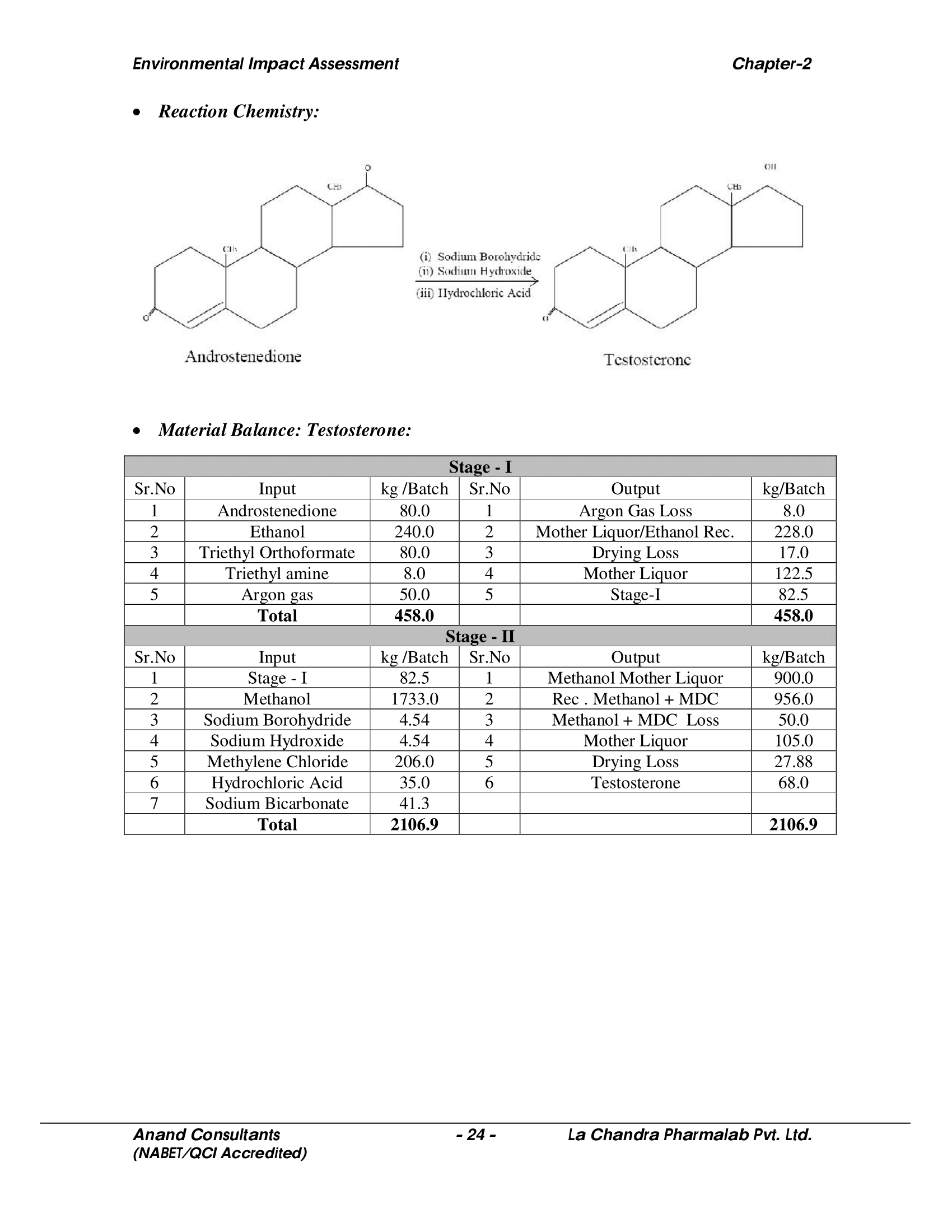 LA-CHANDRA-PAL1-EIA-pages-56-59-2.png