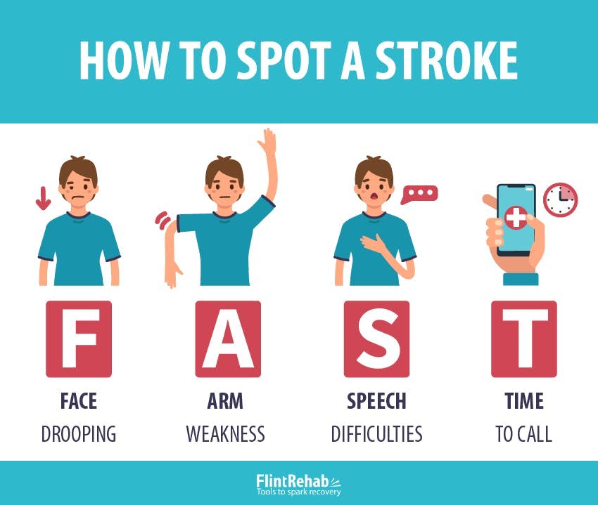 how-to-spot-a-stroke-2.jpg